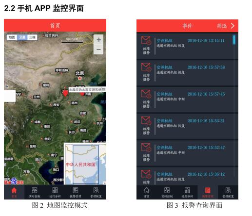泵站遠(yuǎn)程監(jiān)控管理