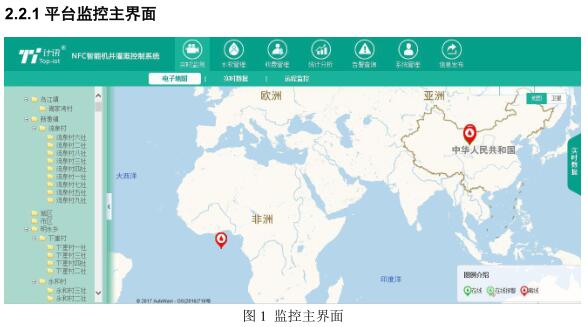 智能機(jī)井灌溉控制系統(tǒng)