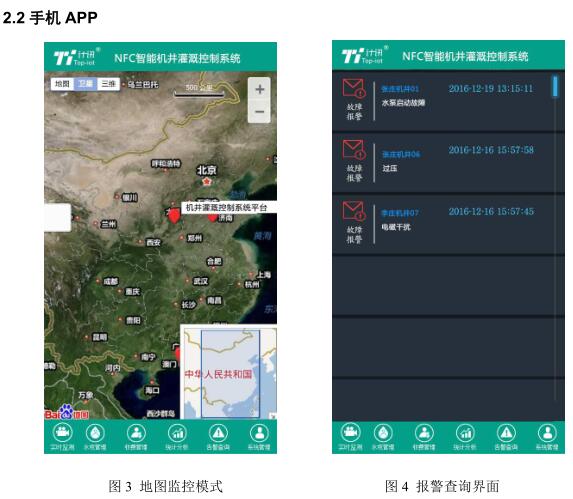 智能機(jī)井灌溉控制系統(tǒng)