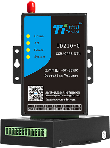 工業(yè)級MODEM短信模塊