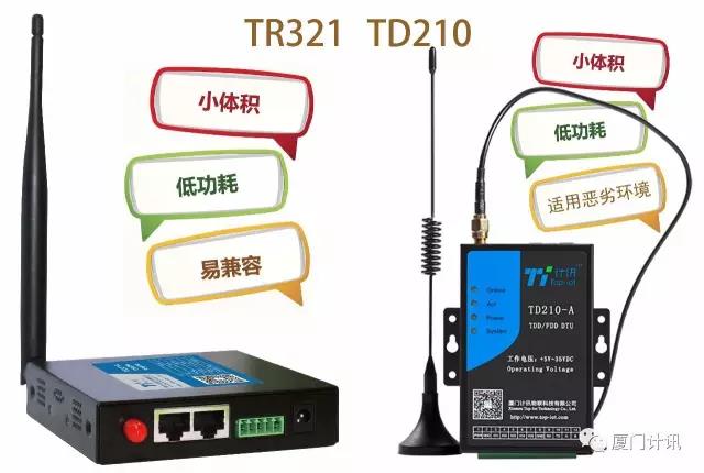 工業(yè)無線路由器