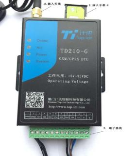 DTU、4GDTU工業(yè)無線DTU的安裝配置指南