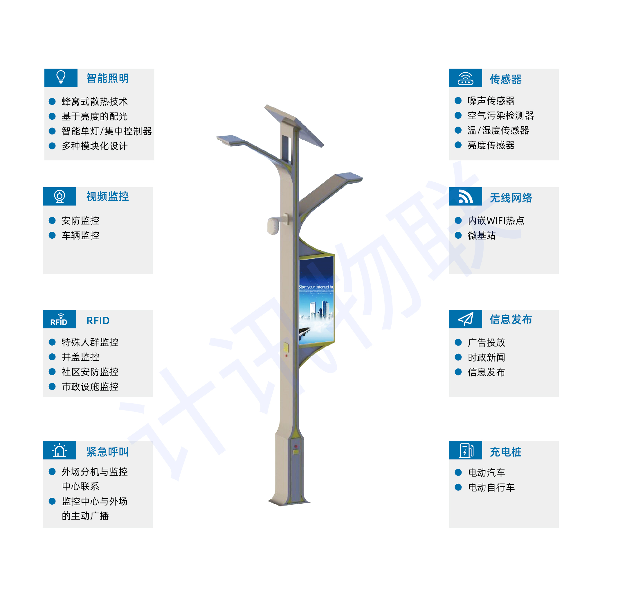 智慧燈桿系統(tǒng)功能 智慧燈桿系統(tǒng)功能