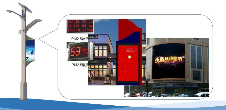 LED顯示屏系統(tǒng)