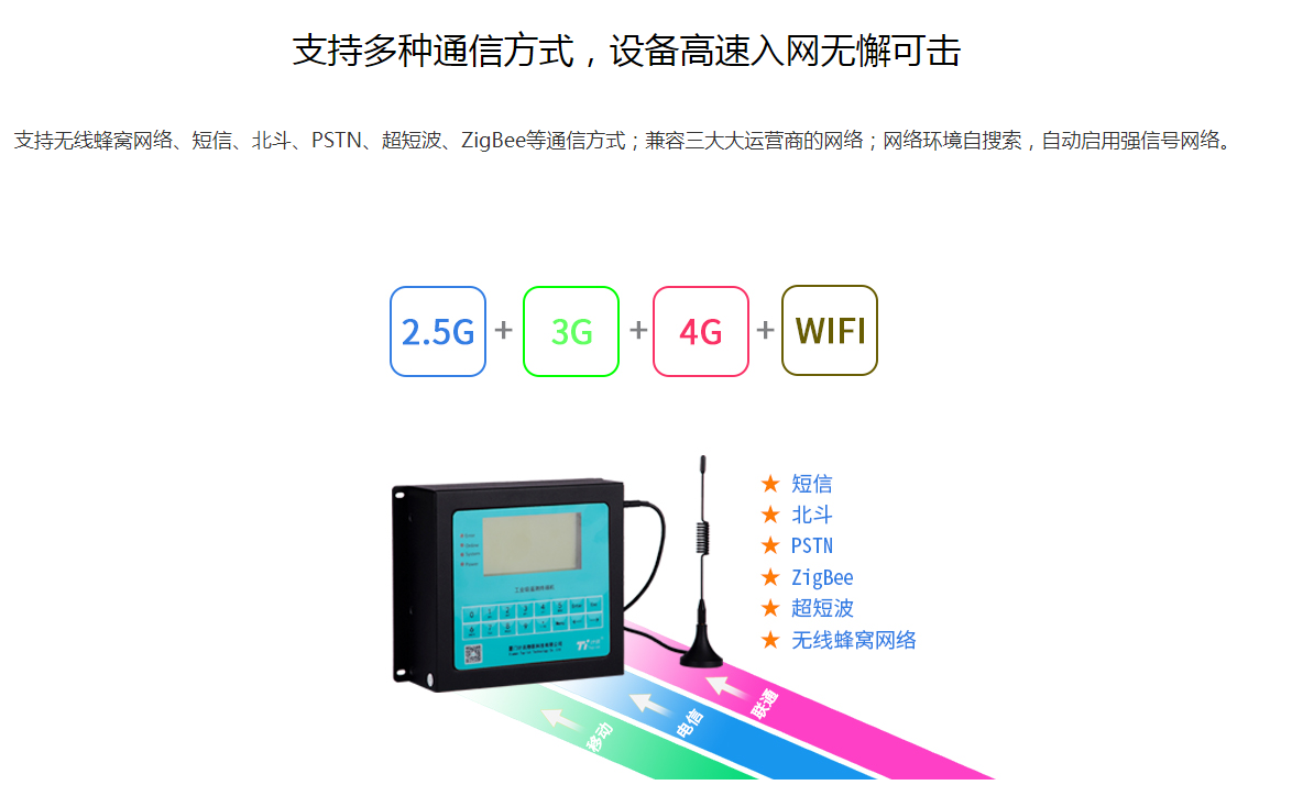 水利遙測(cè)終端
