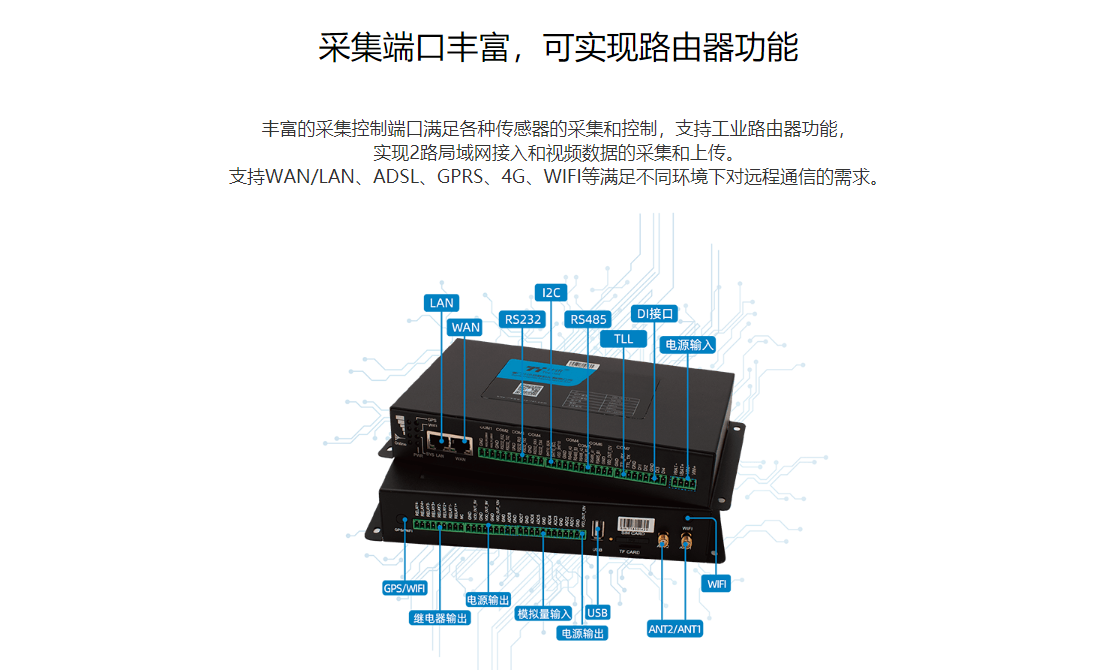 工業(yè)智能網(wǎng)關(guān)