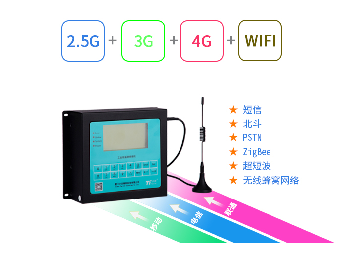水利遙測(cè)終端