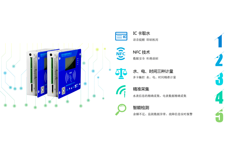 智能機(jī)井控制器