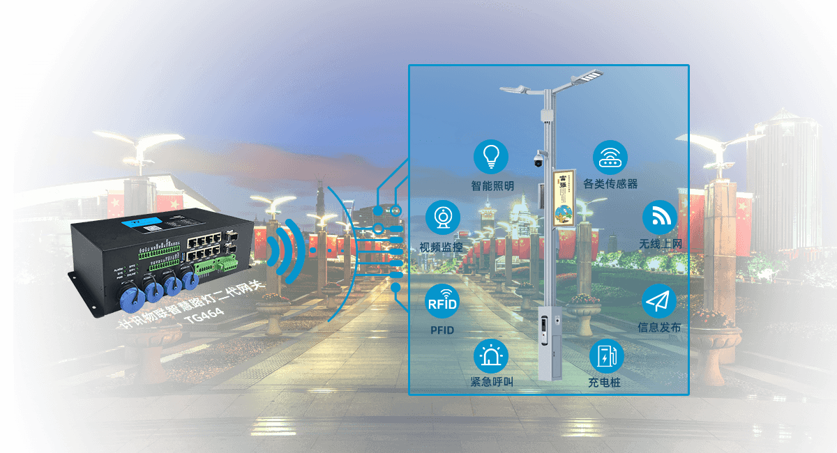 5G智能網(wǎng)關(guān)