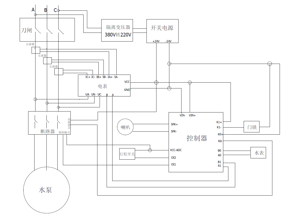 智能機井灌溉器接線圖