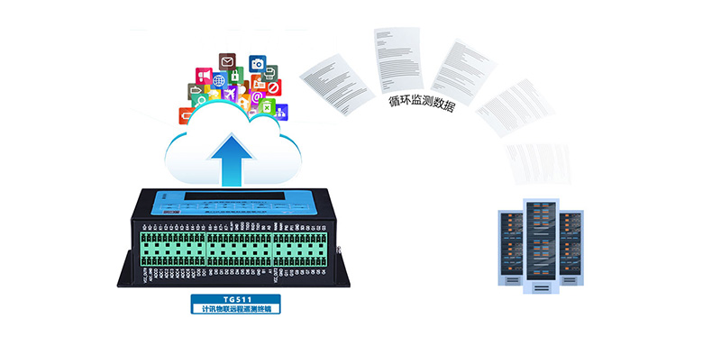rtu廠家哪個(gè)好