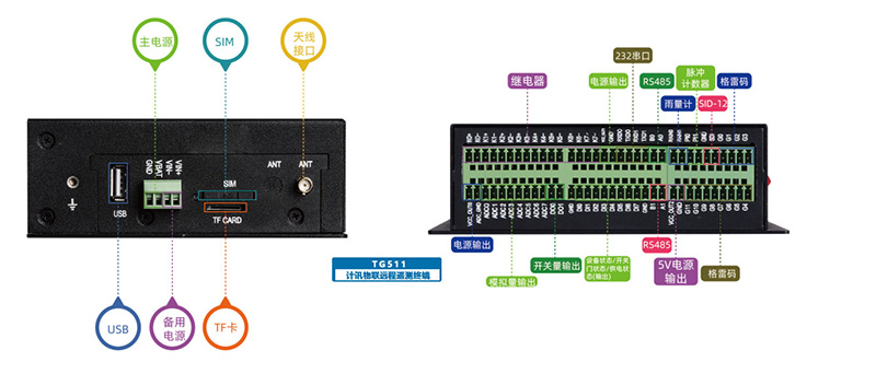 rtu廠家哪個(gè)好