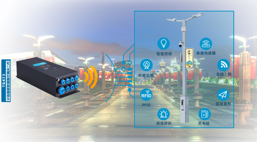 邊緣計算智慧路燈桿網(wǎng)關(guān) 邊緣計算智慧路燈桿網(wǎng)關(guān)
