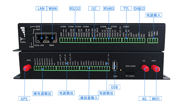  火電廠煙氣排放過程自動(dòng)監(jiān)控解決方案設(shè)備