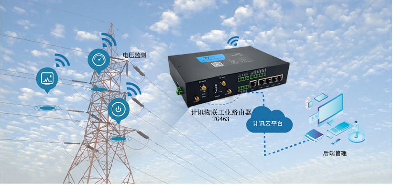5g工業(yè)路由器輸電線路覆冰狀態(tài)在線監(jiān)測(cè)