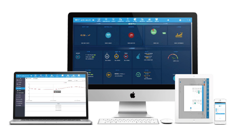 智能工廠設(shè)備遠(yuǎn)程控制監(jiān)測功能