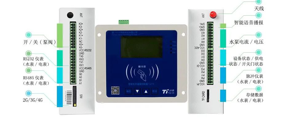 智能機井灌溉控制器TJ710助力農(nóng)業(yè)節(jié)水灌溉