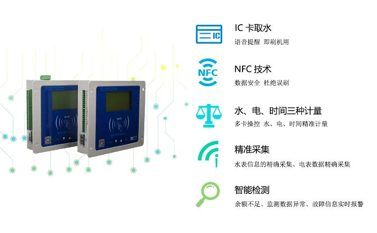智能機井灌溉控制器TJ710助力農(nóng)業(yè)節(jié)水灌溉