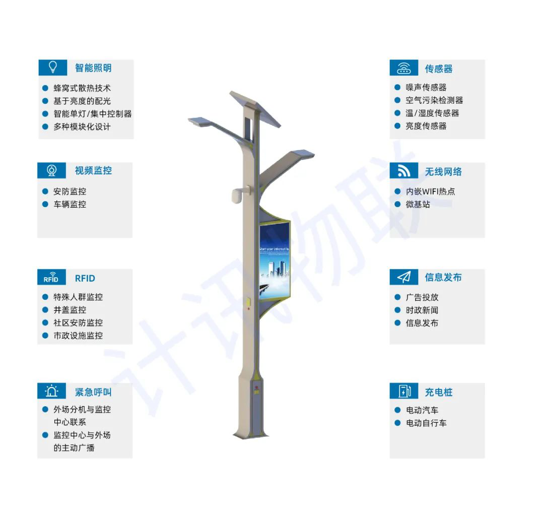 智慧多功能桿應(yīng)用解決方案