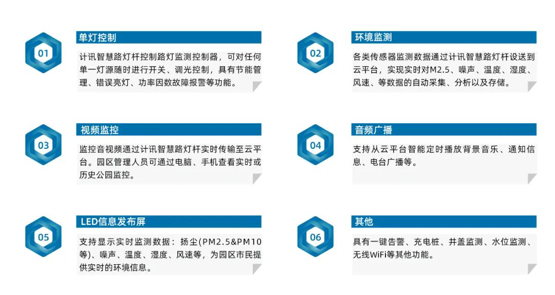 智慧多功能桿應(yīng)用解決方案