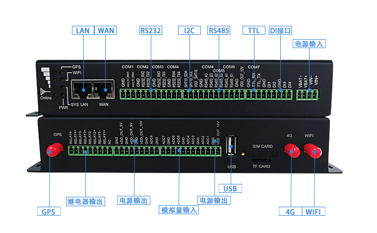環(huán)保數(shù)采儀TS910