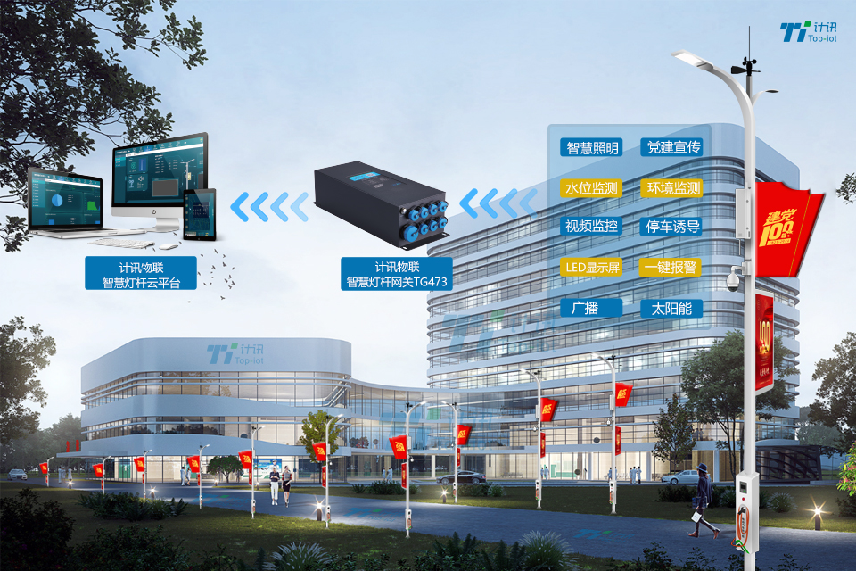 智慧街區(qū)5G智慧燈桿建設(shè)