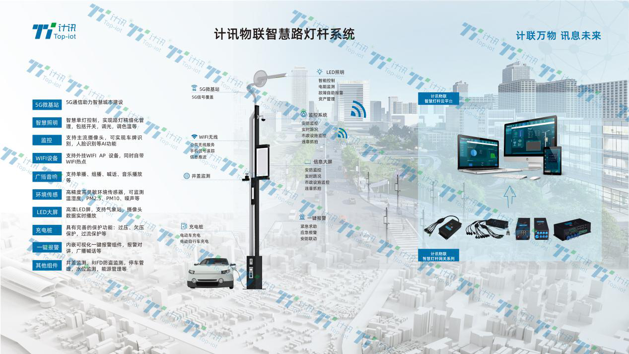 多功能智慧燈桿
