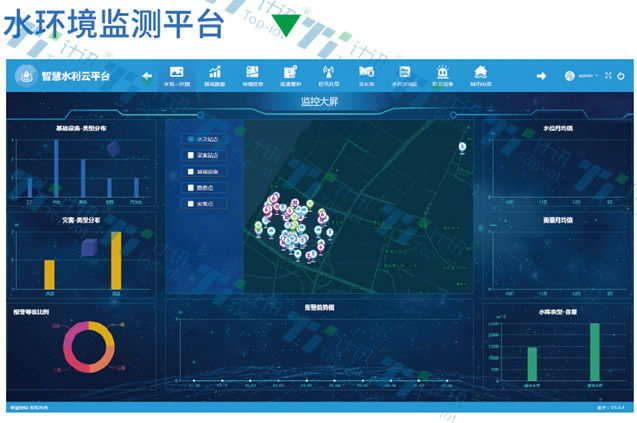 水質(zhì)在線監(jiān)測系統(tǒng)方案 水質(zhì)在線監(jiān)測系統(tǒng)方案