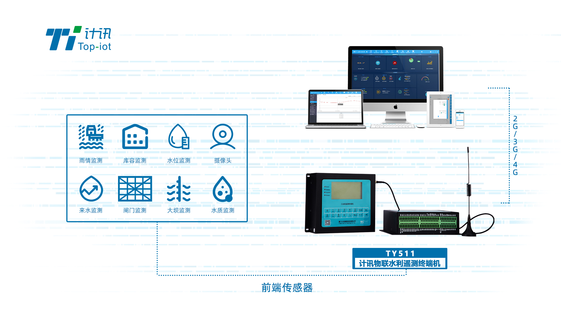 水利RTU遠(yuǎn)程測控終端 水利RTU遠(yuǎn)程測控終端