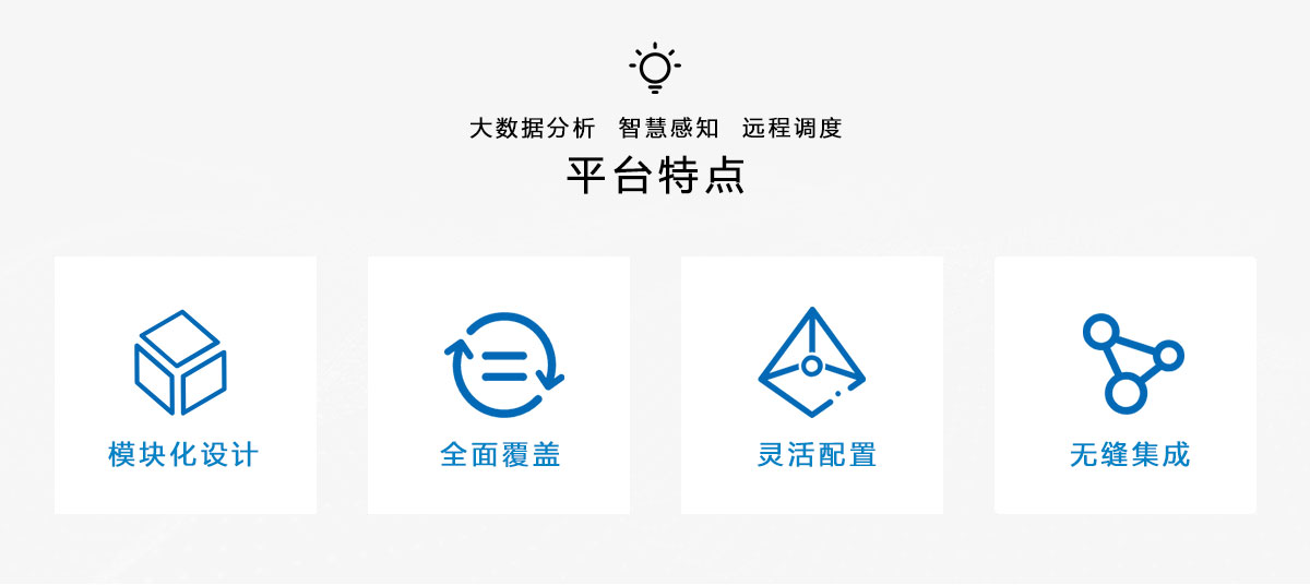 智慧園區(qū)云平臺功能