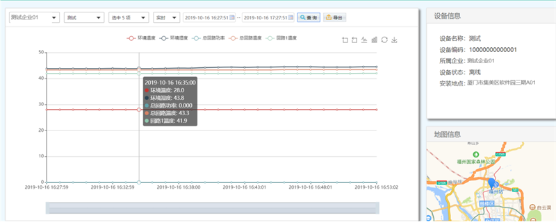 計(jì)訊物聯(lián)廢氣排放企業(yè)工況監(jiān)測(cè) 計(jì)訊物聯(lián)廢氣排放企業(yè)工況監(jiān)測(cè)