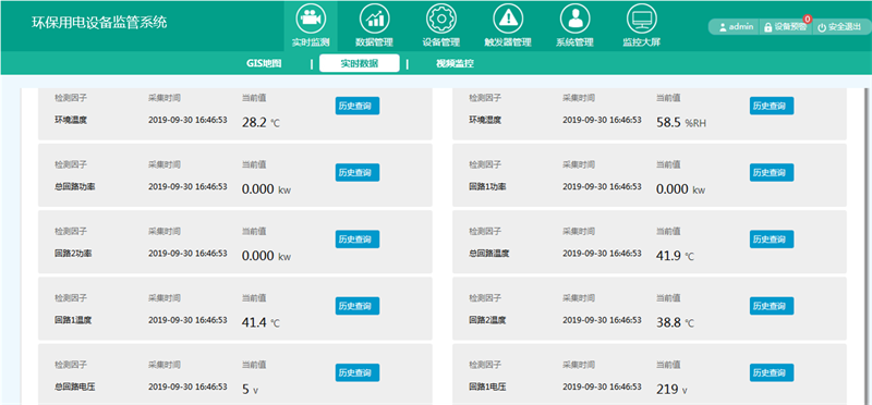 計(jì)訊物聯(lián)廢氣排放企業(yè)工況監(jiān)測(cè) 計(jì)訊物聯(lián)廢氣排放企業(yè)工況監(jiān)測(cè)