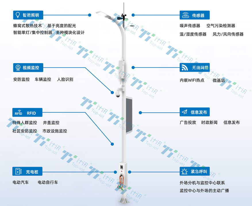 高速公路智慧路燈桿 高速公路智慧路燈桿