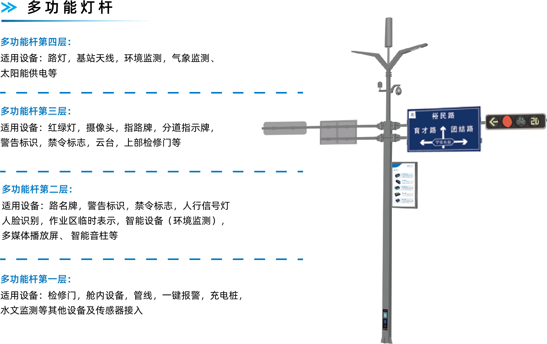 5G智慧路燈桿系統(tǒng)解決方案 5G智慧路燈桿系統(tǒng)解決方案