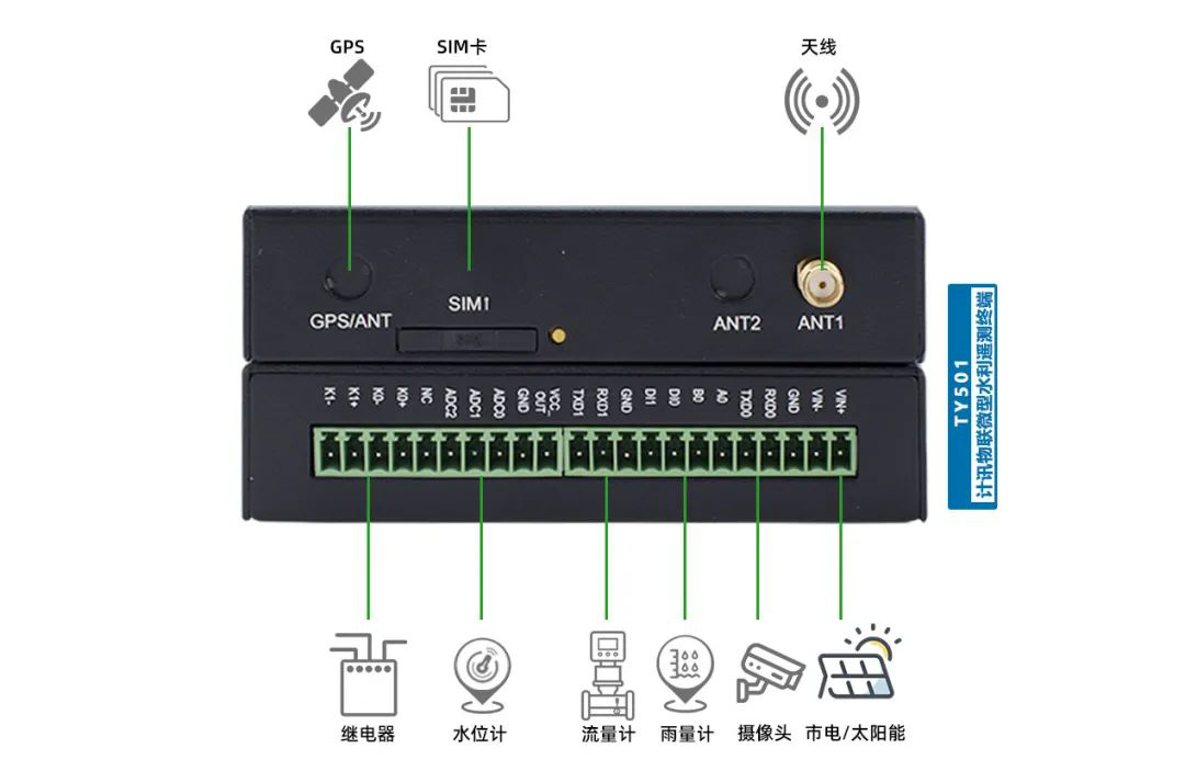 水利RTU硬核加持水電站的生態(tài)流量監(jiān)測 水利RTU硬核加持水電站的生態(tài)流量監(jiān)測