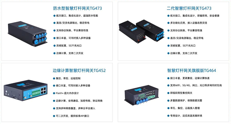 智慧燈桿網(wǎng)關(guān)