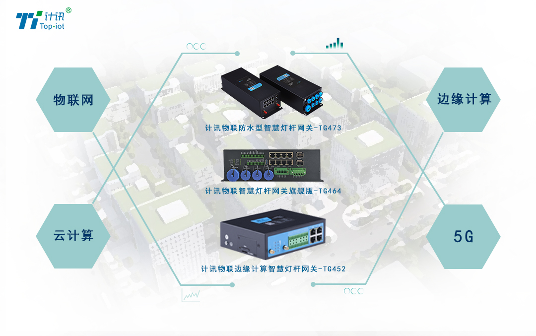 智慧燈桿網(wǎng)關(guān)