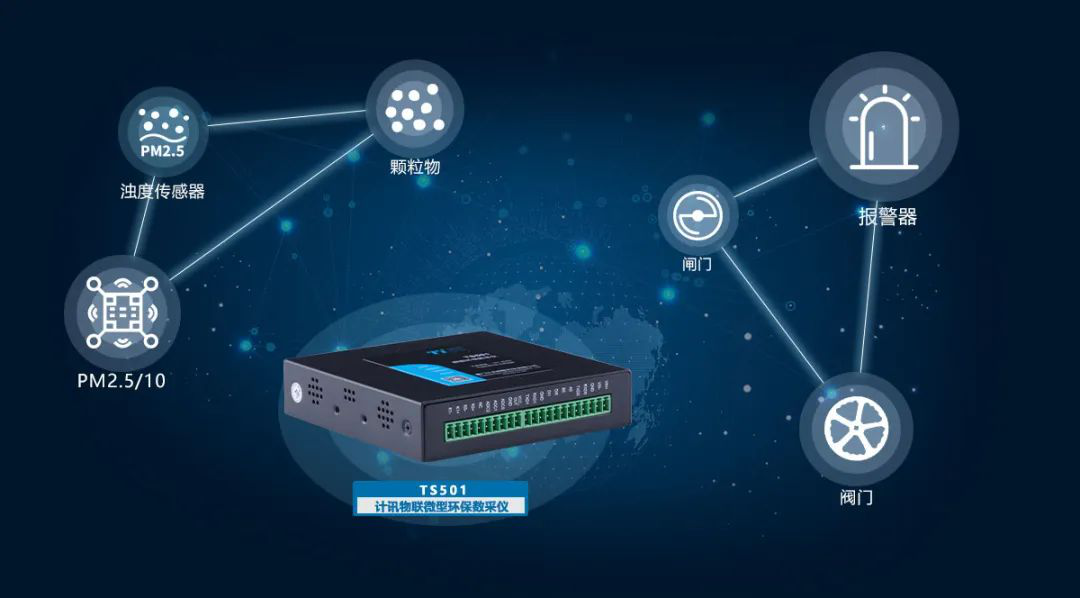 環(huán)保數(shù)采儀