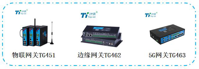 工業(yè)網(wǎng)關(guān)工業(yè)鍋爐遠(yuǎn)程監(jiān)控 工業(yè)網(wǎng)關(guān)工業(yè)鍋爐遠(yuǎn)程監(jiān)控