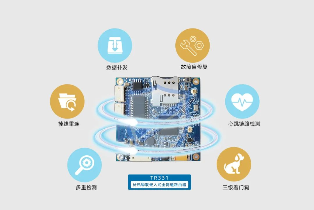 嵌入式工業(yè)路由器