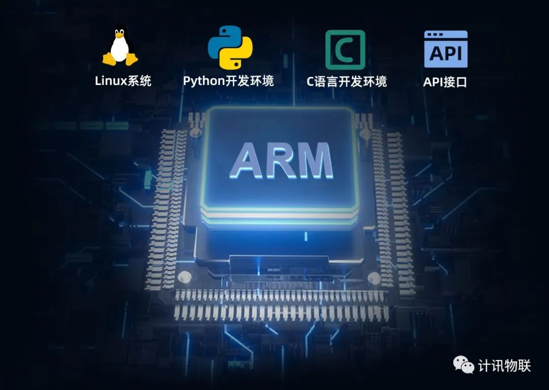 5G工業(yè)路由器移動(dòng)核酸檢測車