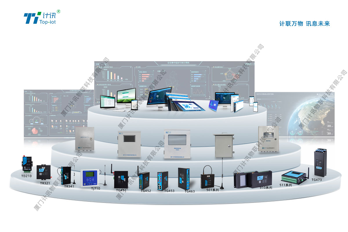 廈門計(jì)訊物聯(lián)科技有限公司