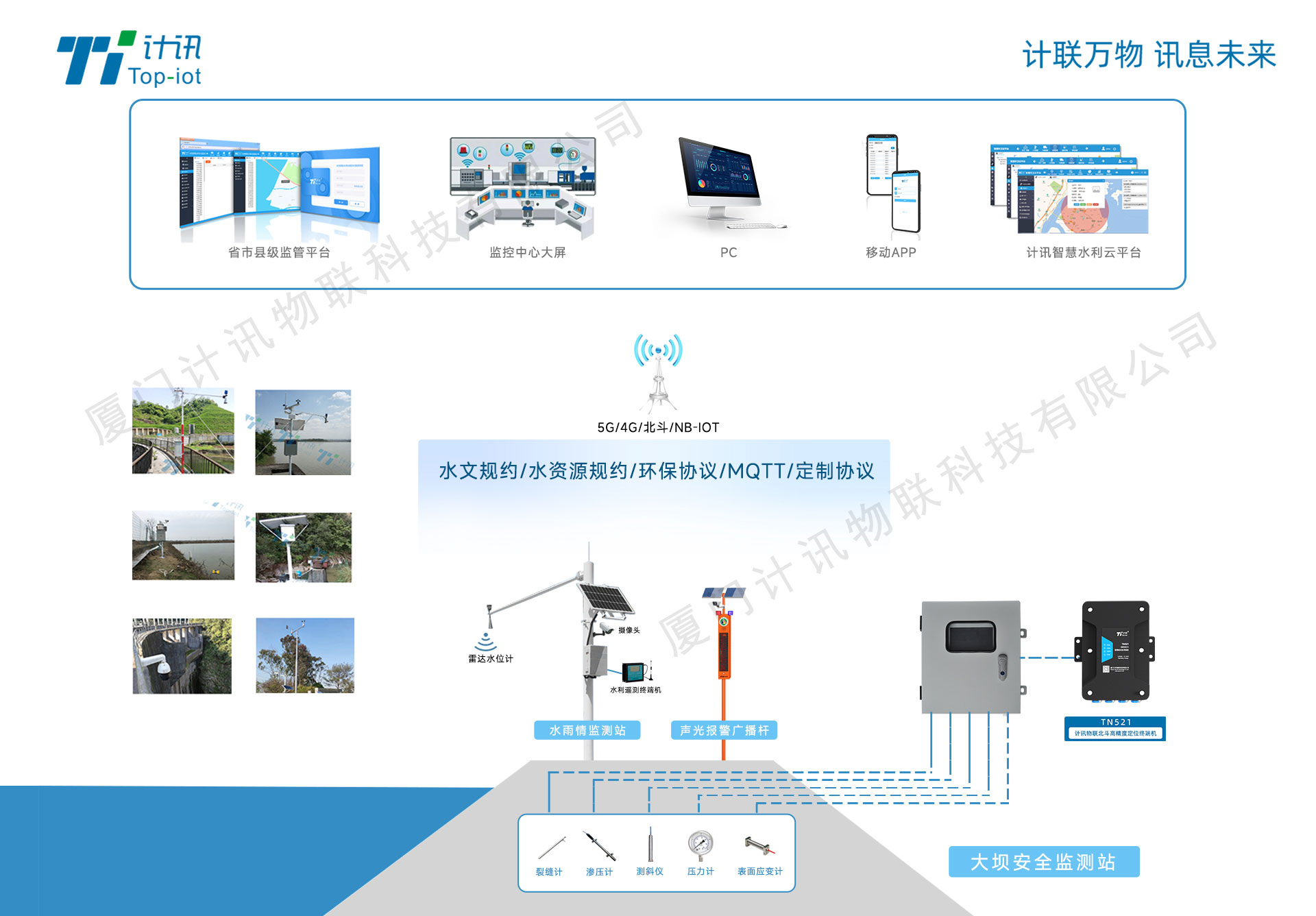 水庫(kù)水雨情和大壩安全監(jiān)測(cè)系統(tǒng)