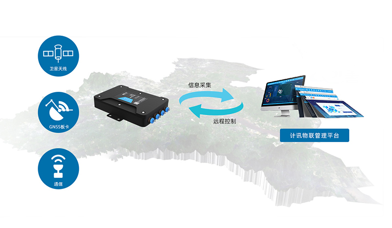 GNSS北斗高精度定位終端機功能