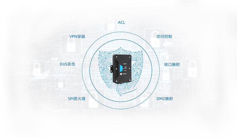 GNSS北斗高精度定位終端機