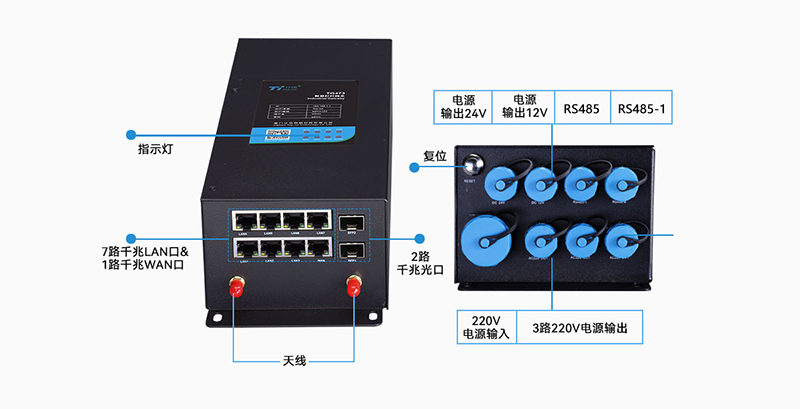 5G智慧燈桿網(wǎng)關(guān)TG473 5G智慧燈桿網(wǎng)關(guān)TG473