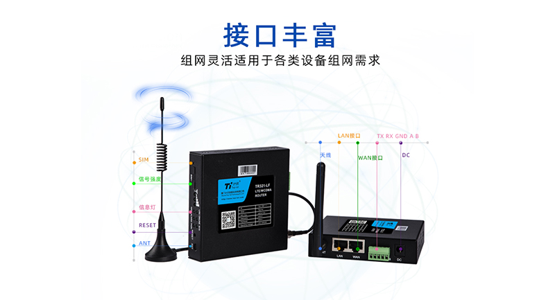 工業(yè)wifi路由器TR321 工業(yè)wifi路由器TR321
