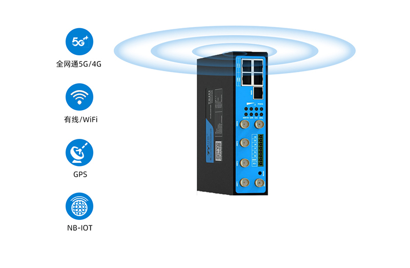 5G工業(yè)網(wǎng)關(guān)