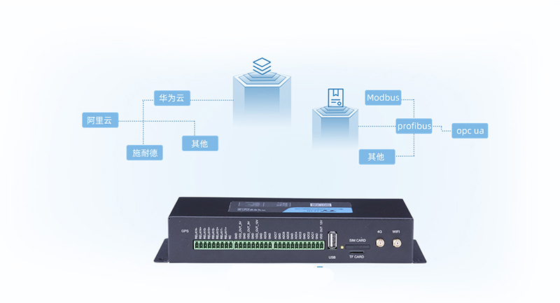 水庫監(jiān)測終端TY910