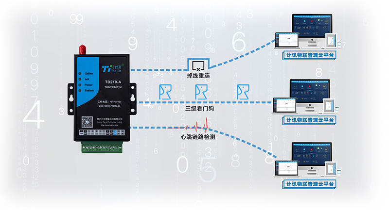 5G DTU下河道水位監(jiān)測